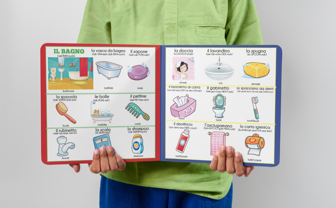 English Italian Picture Dictionary