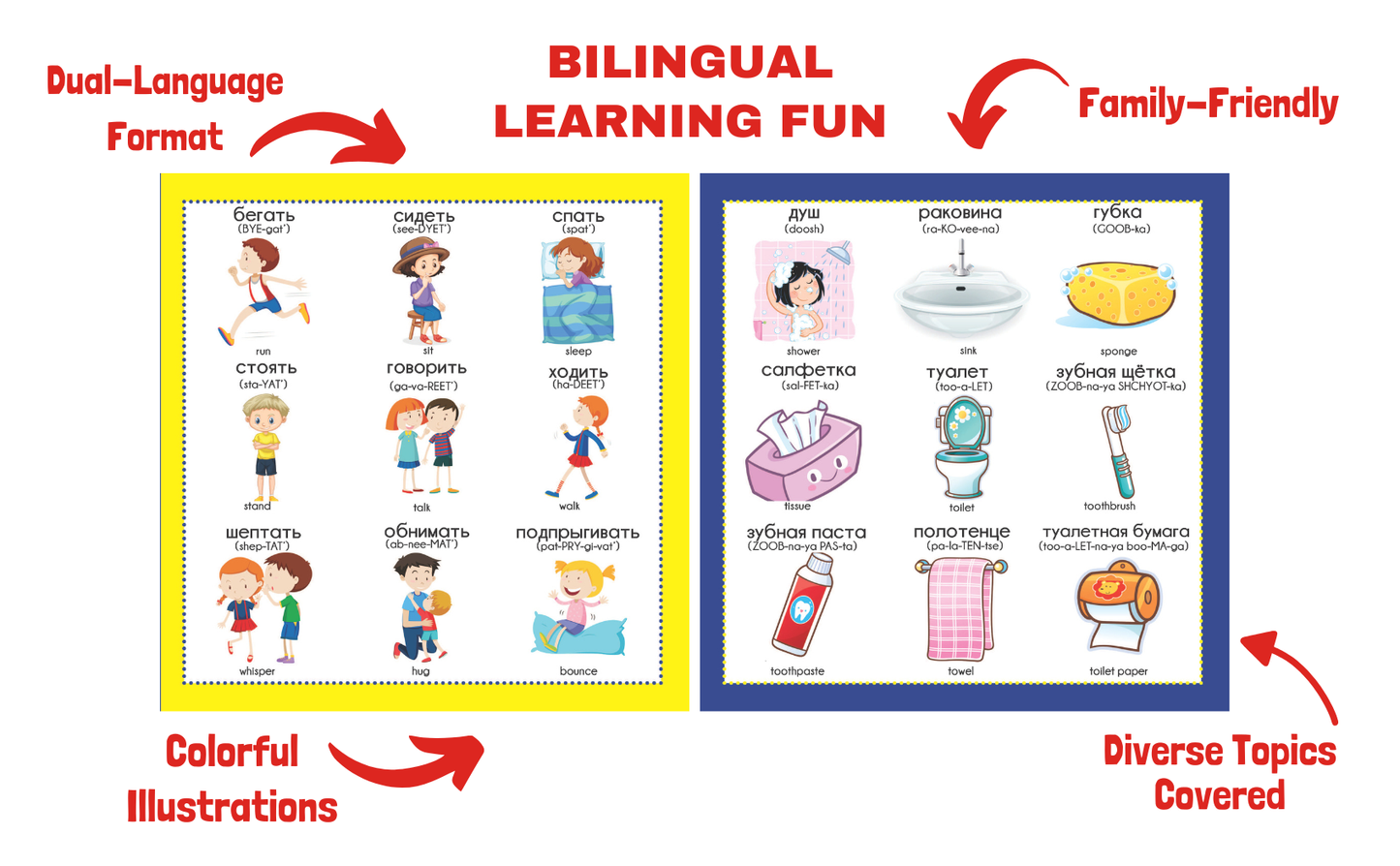 English Russian Picture Dictionary