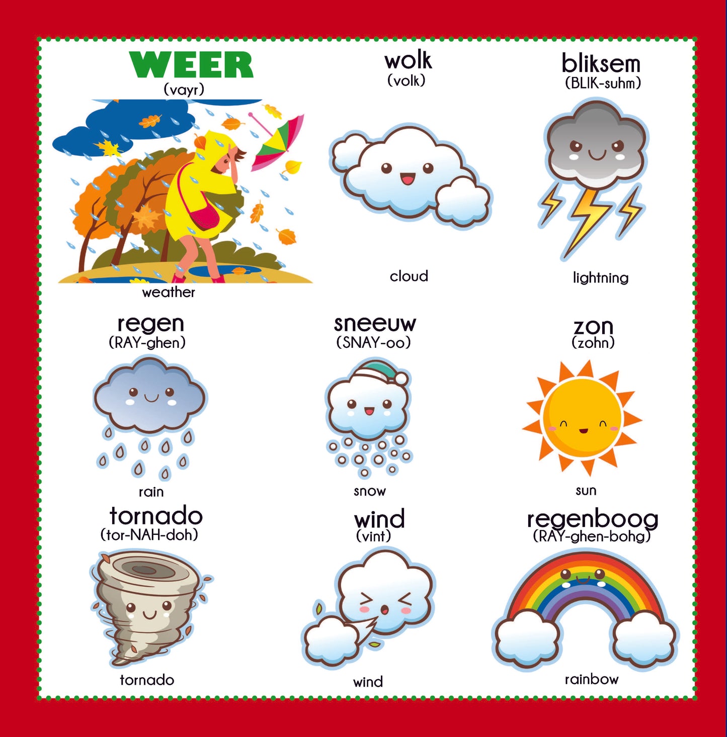 English Dutch Picture Dictionary