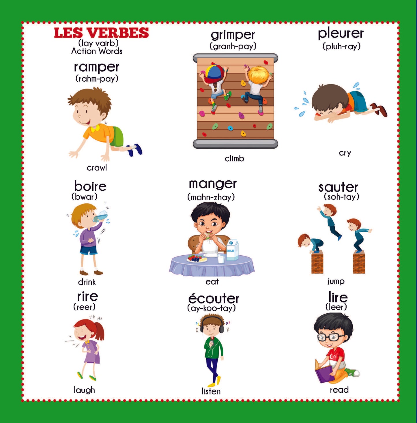 English French Picture Dictionary