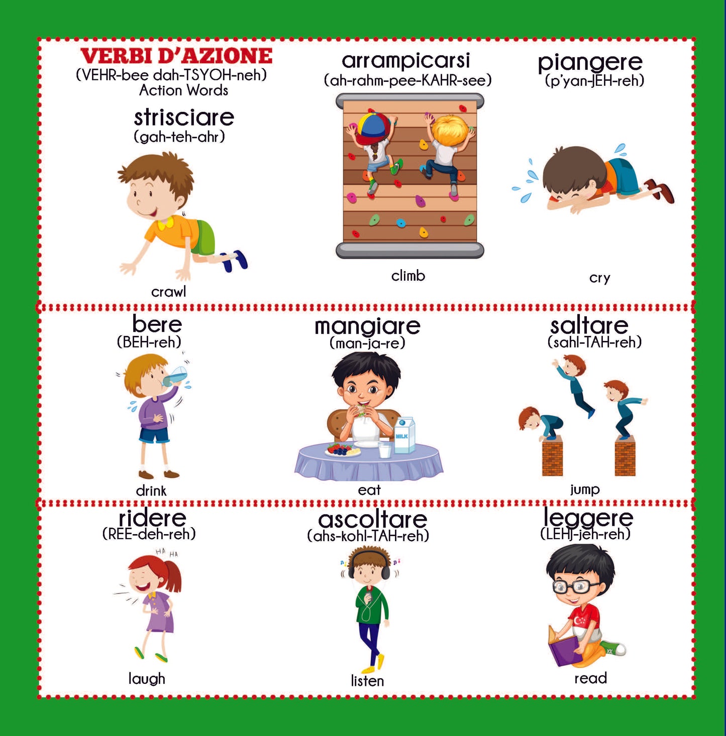 English Italian Picture Dictionary