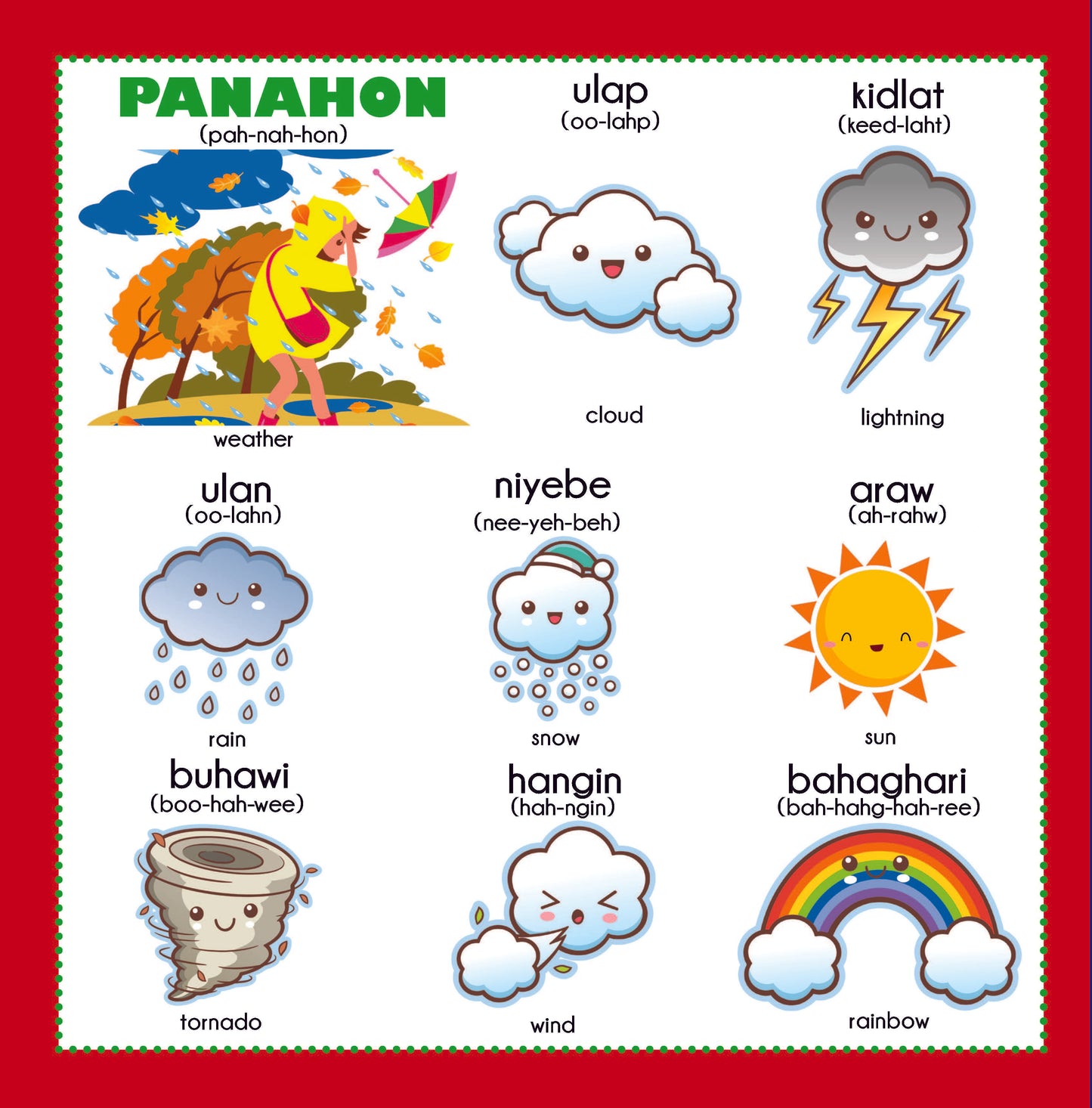 English Tagalog Picture Dictionary