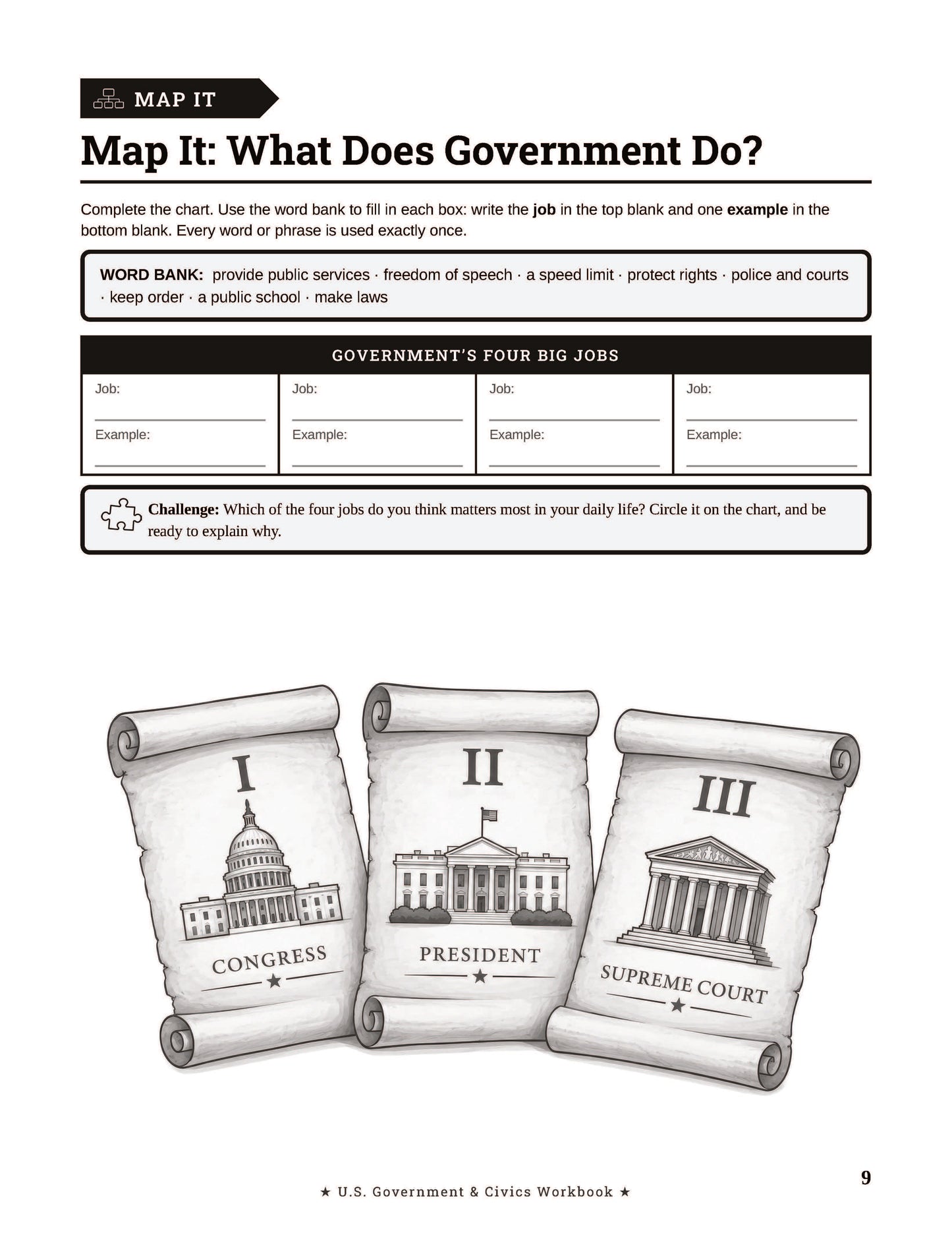 U.S. Government & Civics Workbook for Grades 5-8: Readings, Activities, Vocabulary, Review Questions, and Answer Key