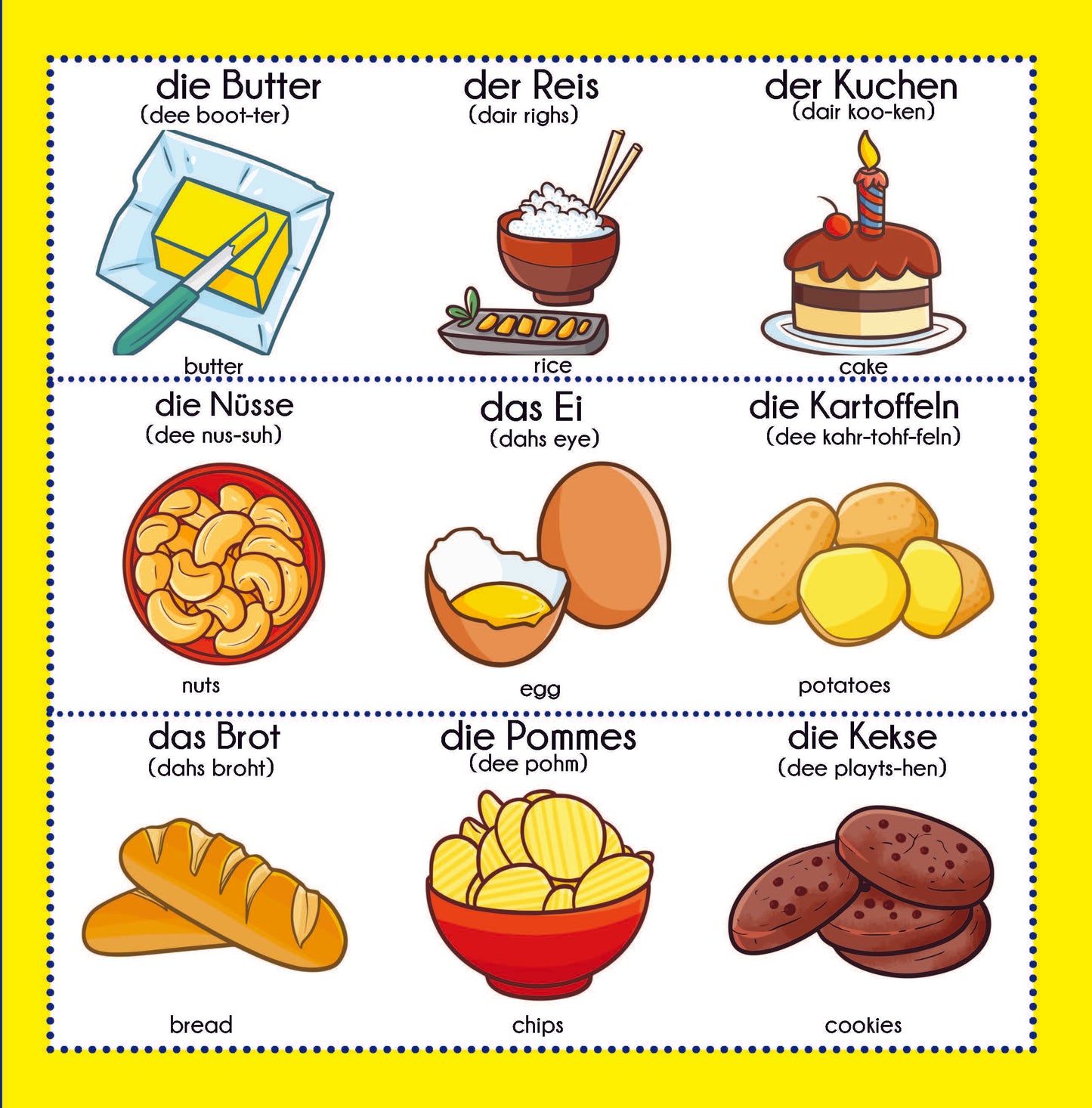 English German Picture Dictionary