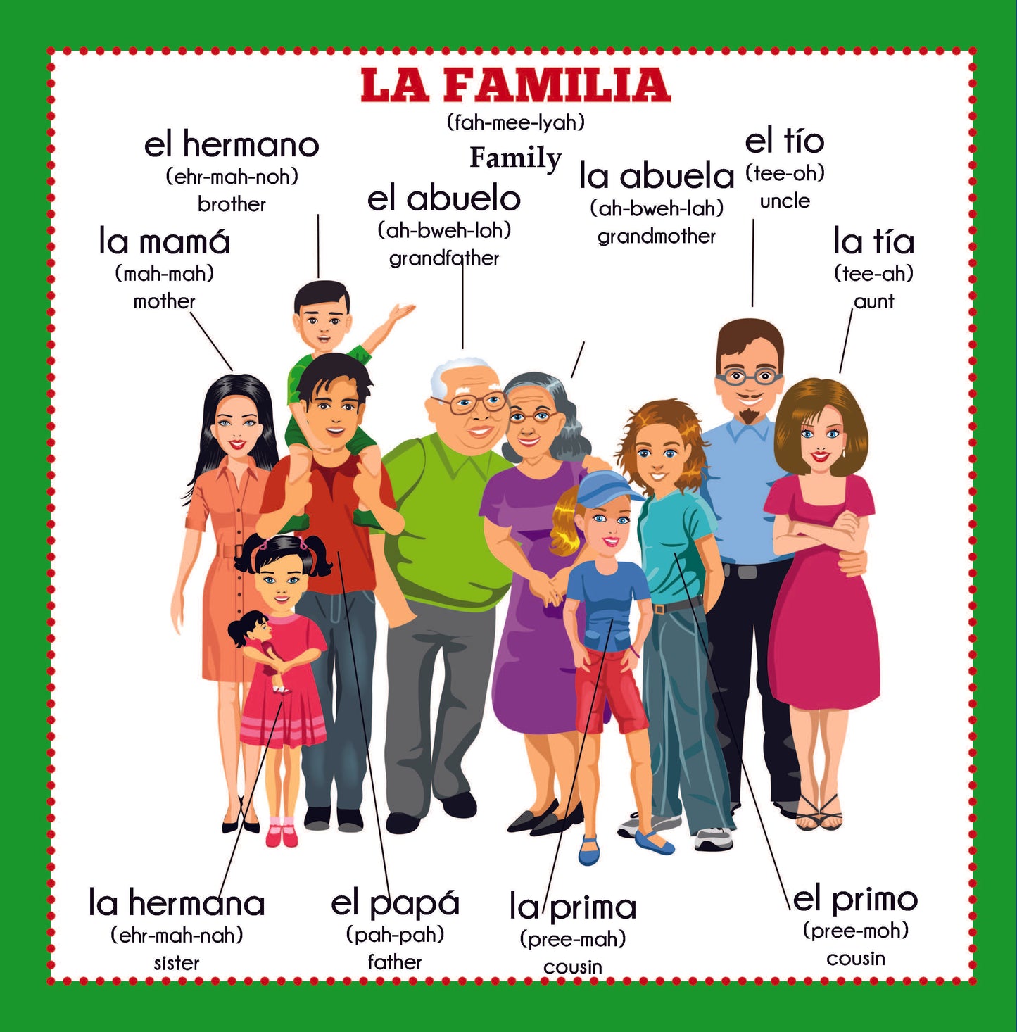 English Spanish Picture Dictionary (Language Dictionaries for Kids)