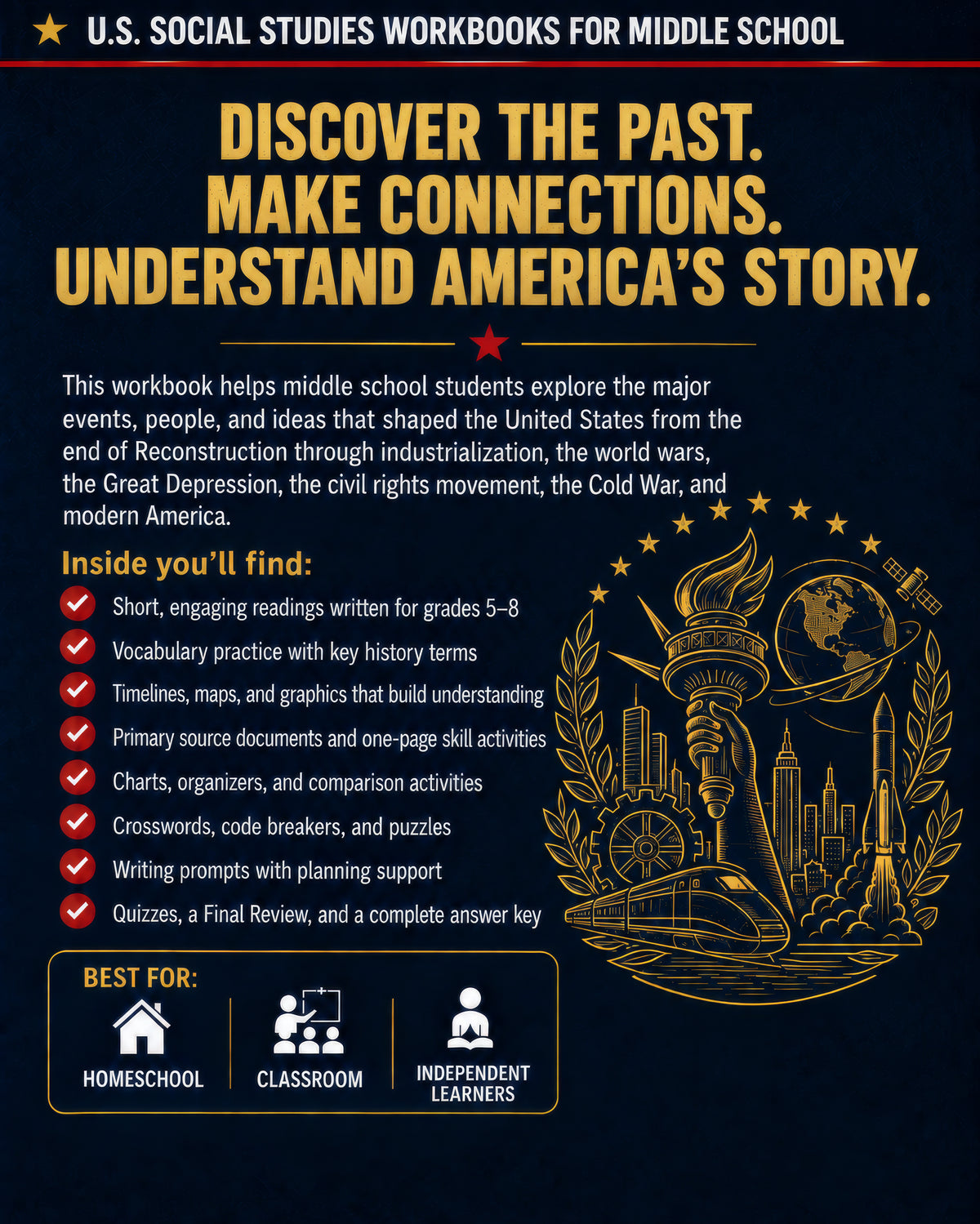 U.S. History Workbook for Grades 5-8: 1877 Through Modern America